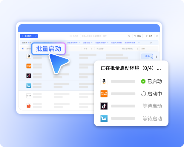 Multi-account illustration